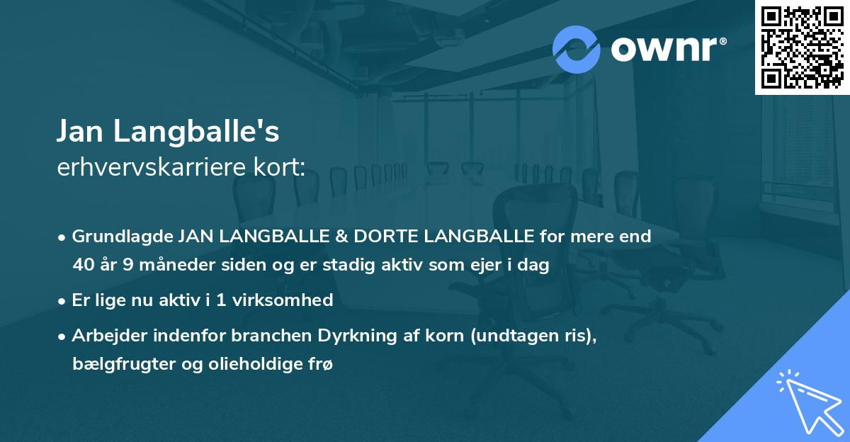 Jan Langballe's erhvervskarriere kort