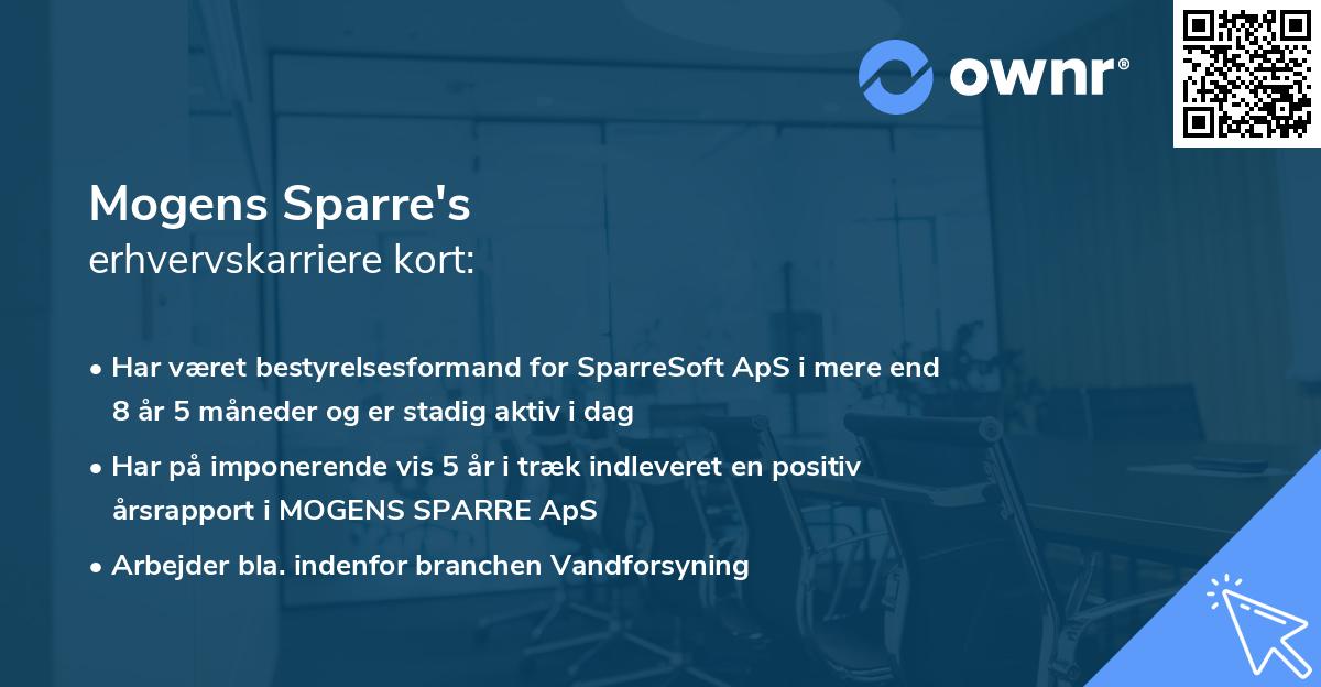 Mogens Sparre's erhvervskarriere kort