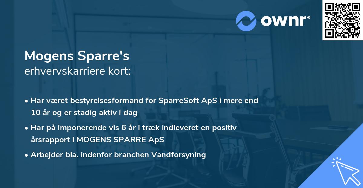 Mogens Sparre's erhvervskarriere kort