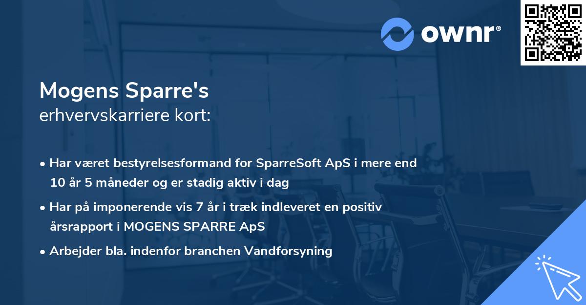Mogens Sparre's erhvervskarriere kort