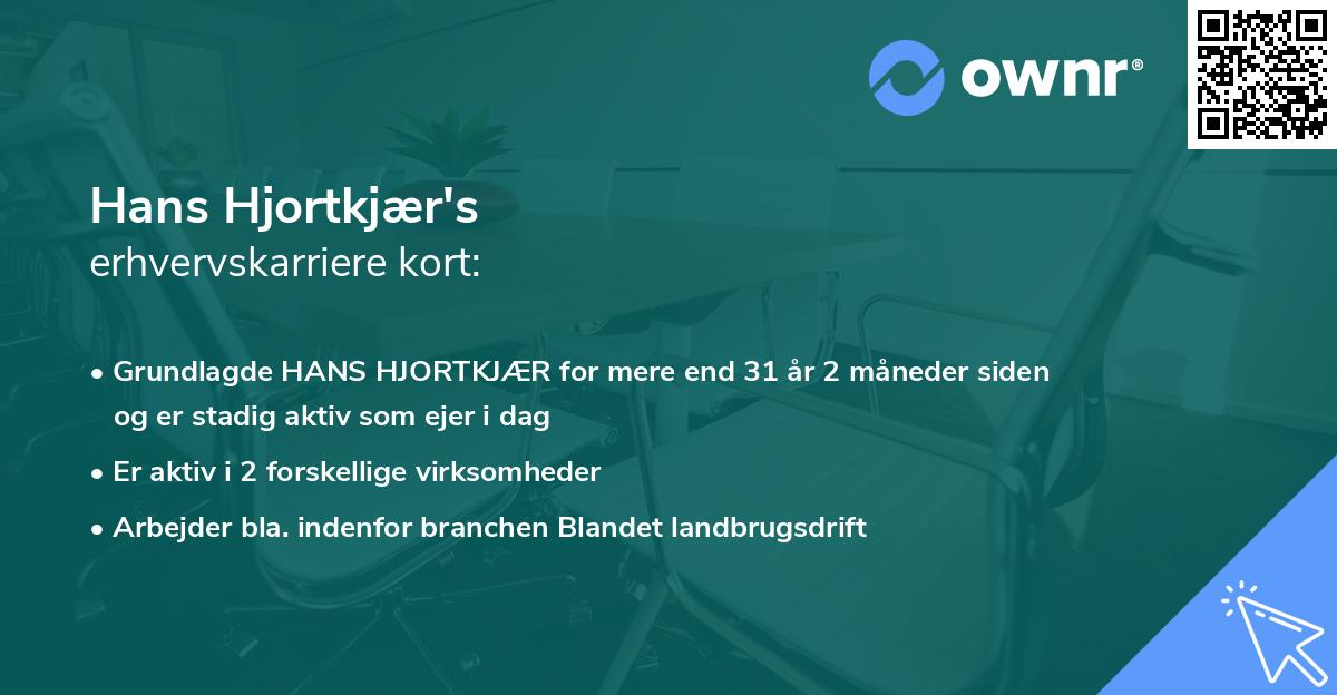 Hans Hjortkjær's erhvervskarriere kort