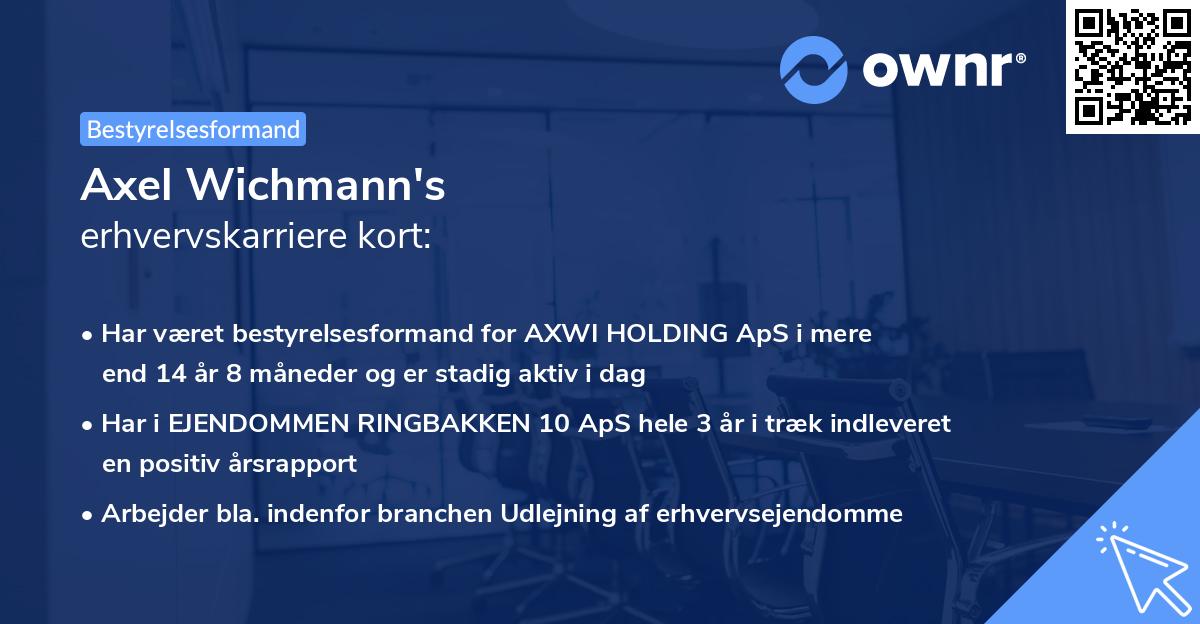 Axel Wichmann's erhvervskarriere kort