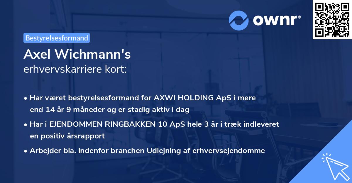 Axel Wichmann's erhvervskarriere kort