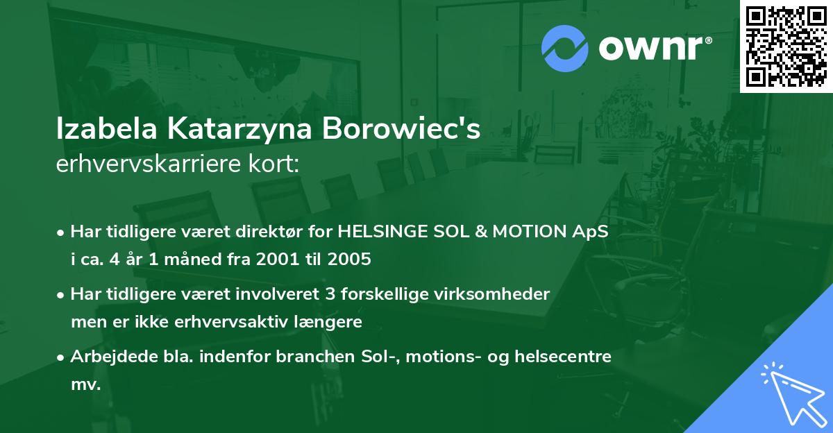 Izabela Katarzyna Borowiec's erhvervskarriere kort
