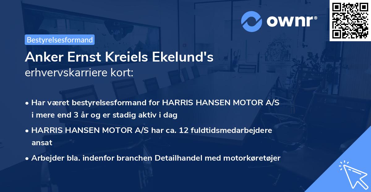 Anker Ernst Kreiels Ekelund's erhvervskarriere kort