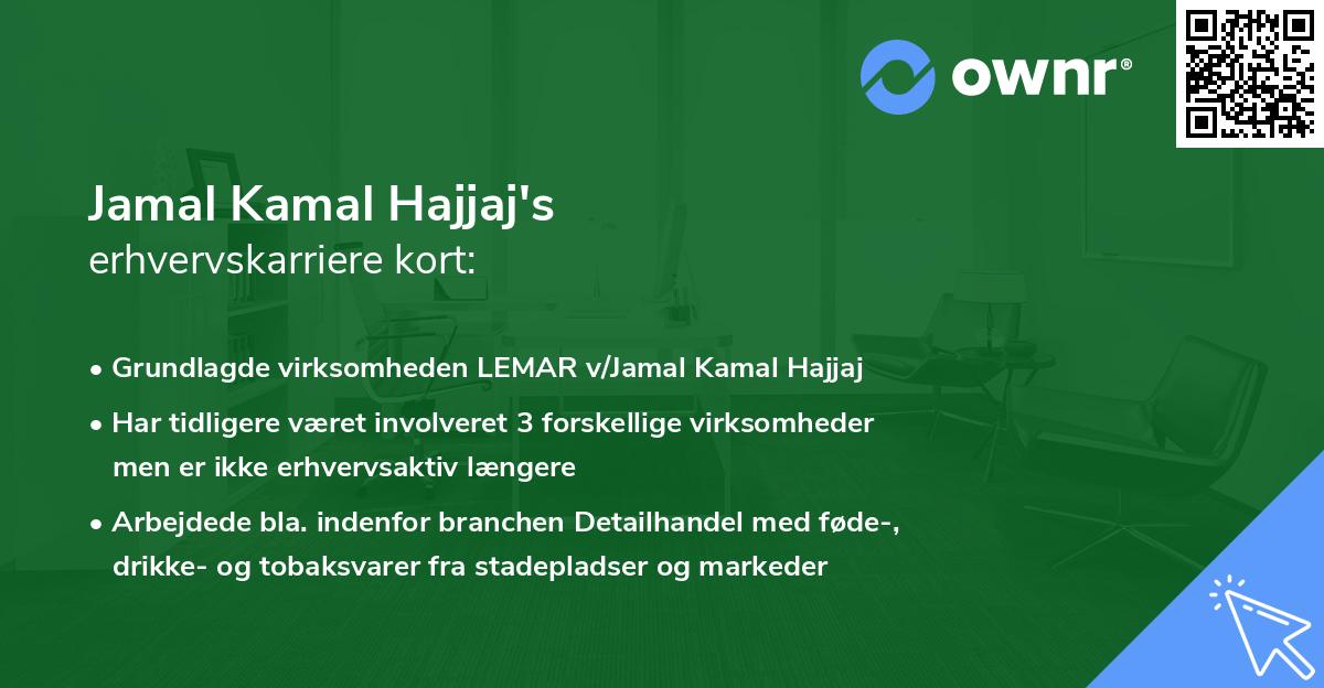 Jamal Kamal Hajjaj's erhvervskarriere kort