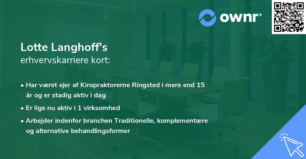 Lotte Langhoff's erhvervskarriere kort