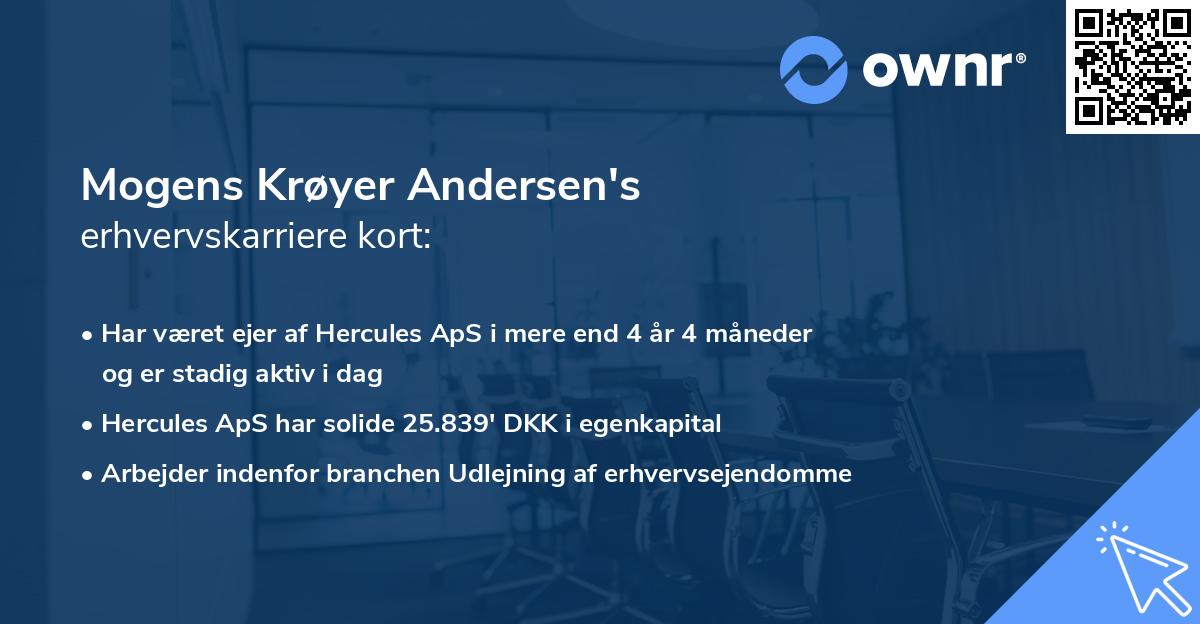 Mogens Krøyer Andersen's erhvervskarriere kort