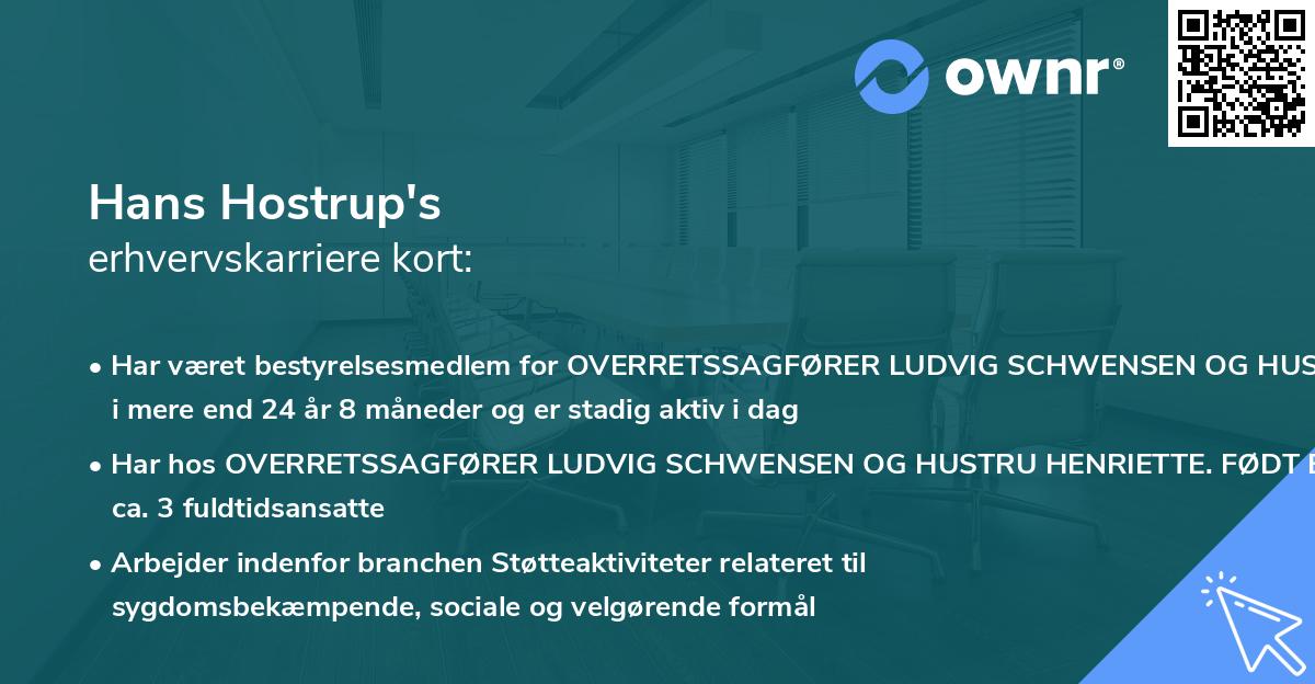 Hans Hostrup's erhvervskarriere kort