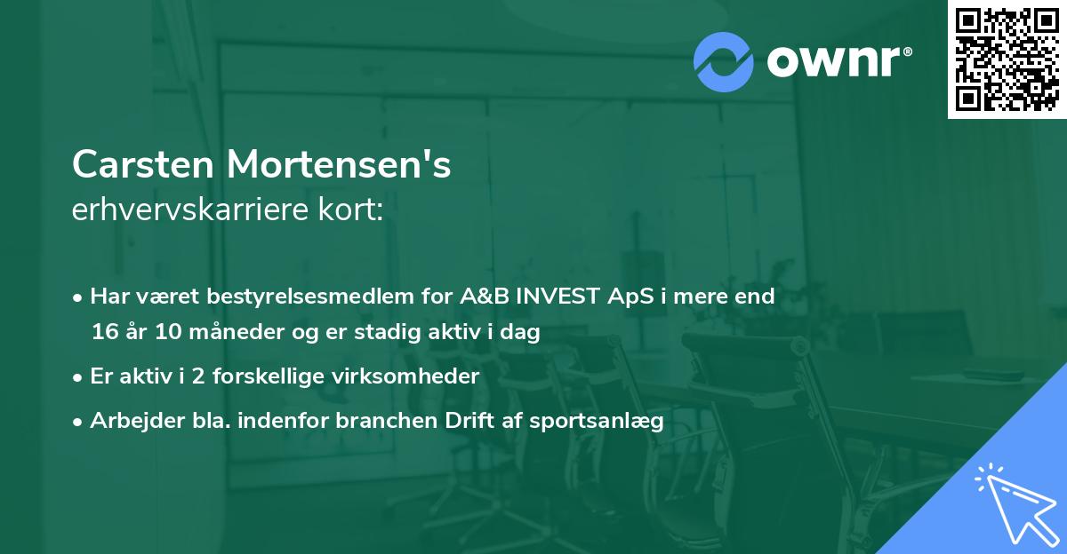 Carsten Mortensen's erhvervskarriere kort