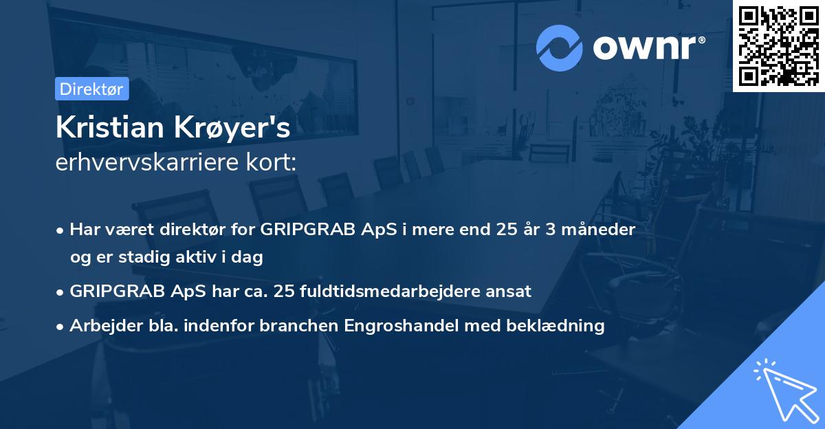 Kristian Krøyer's erhvervskarriere kort