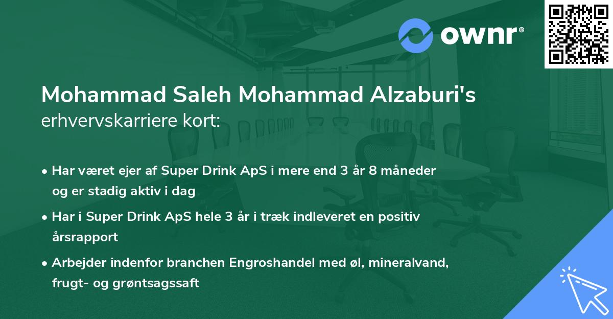 Mohammad Saleh Mohammad Alzaburi's erhvervskarriere kort