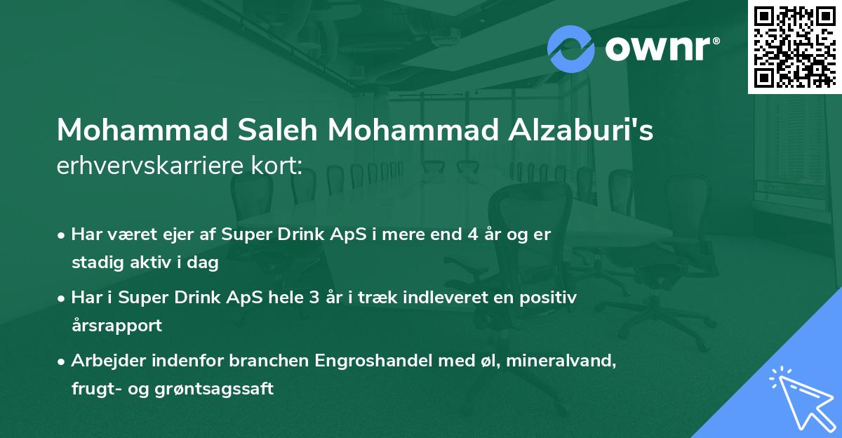 Mohammad Saleh Mohammad Alzaburi's erhvervskarriere kort