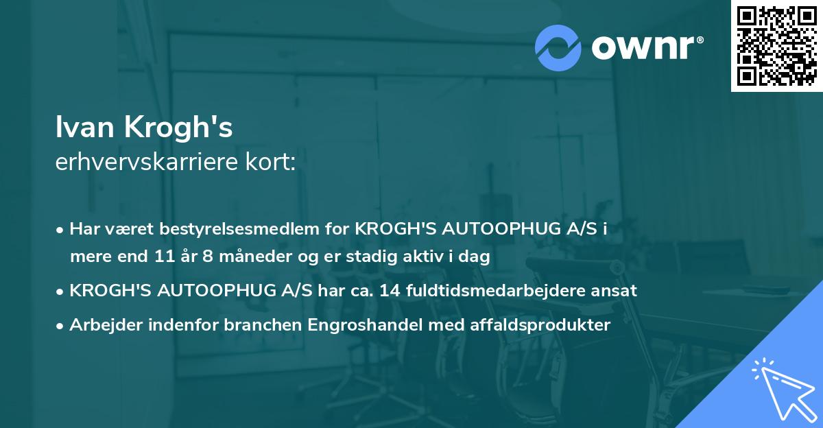 Ivan Krogh's erhvervskarriere kort