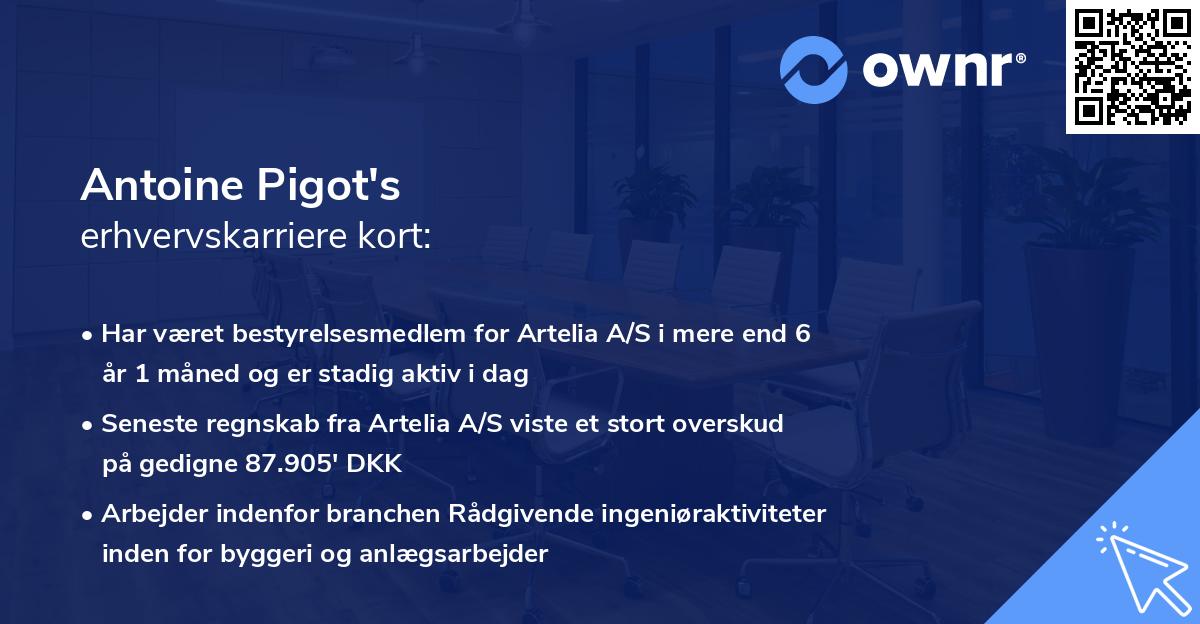 Antoine Pigot's erhvervskarriere kort