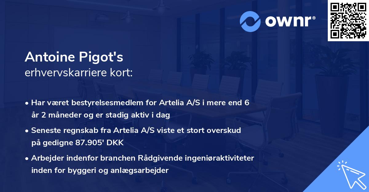Antoine Pigot's erhvervskarriere kort