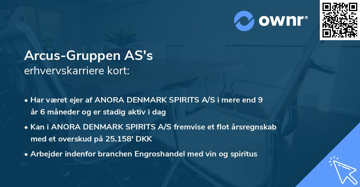 Arcus-Gruppen AS's erhvervskarriere kort