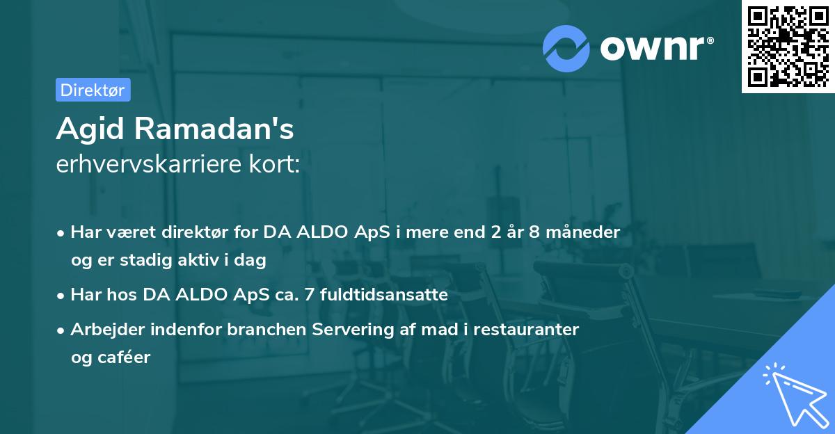 Agid Ramadan's erhvervskarriere kort