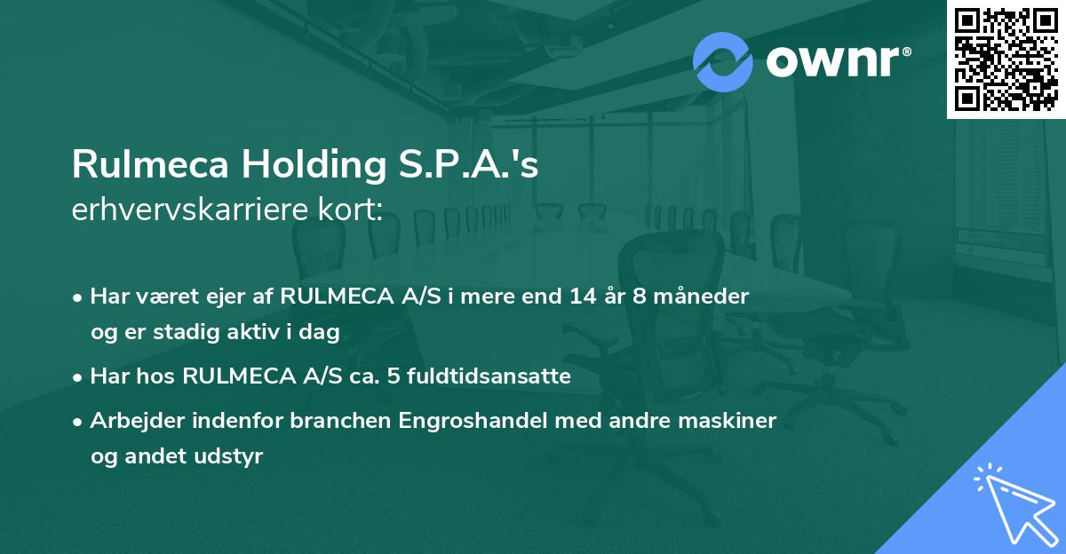 Rulmeca Holding S.P.A.'s erhvervskarriere kort
