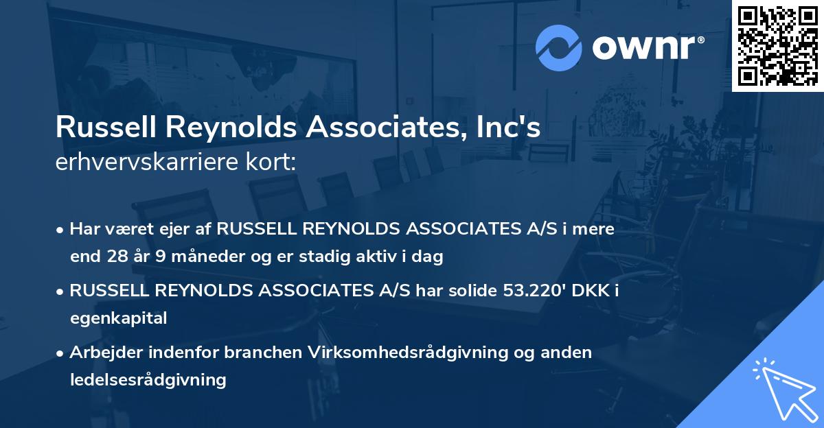 Russell Reynolds Associates, Inc's erhvervskarriere kort
