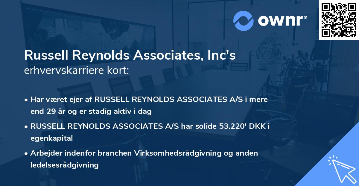 Russell Reynolds Associates, Inc's erhvervskarriere kort