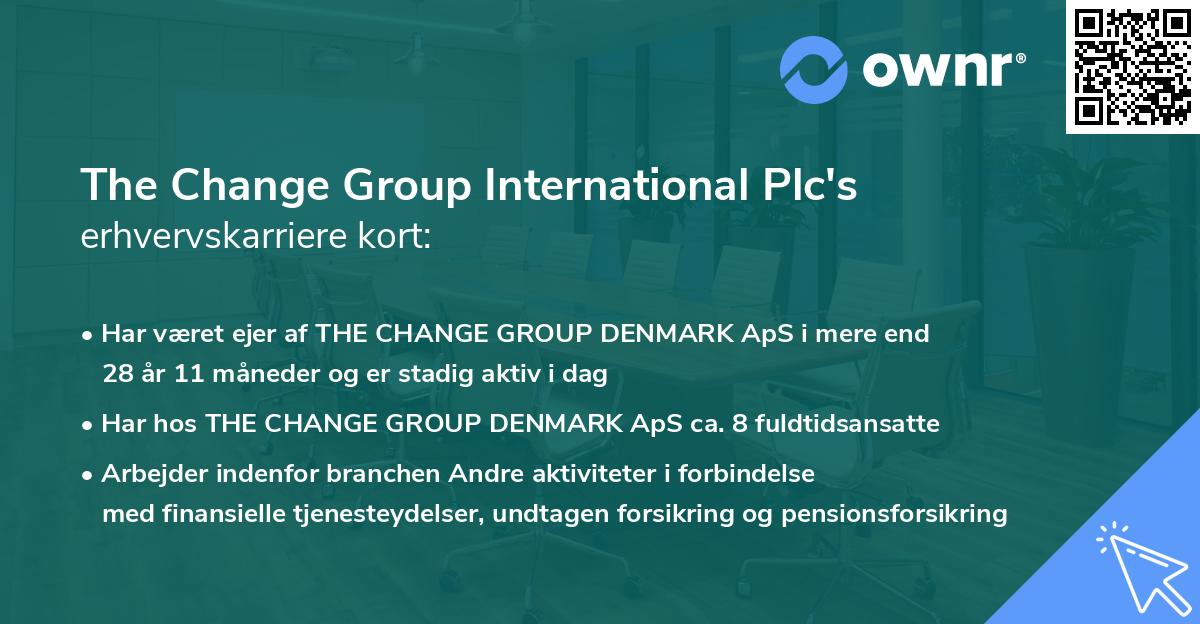 The Change Group International Plc's erhvervskarriere kort
