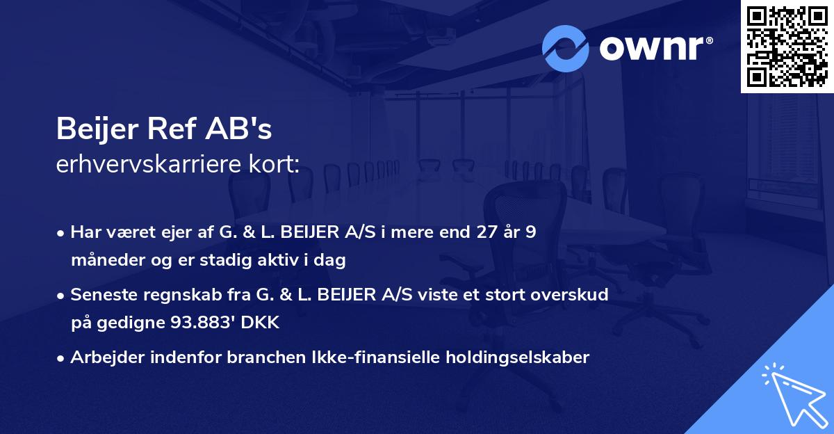 Beijer Ref AB's erhvervskarriere kort