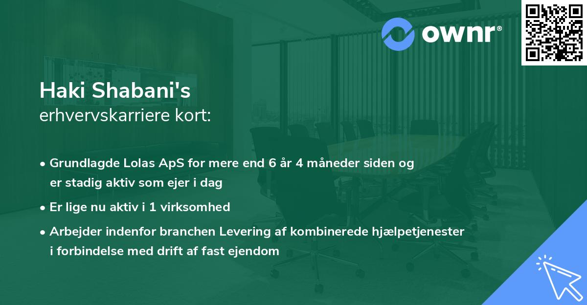 Haki Shabani's erhvervskarriere kort