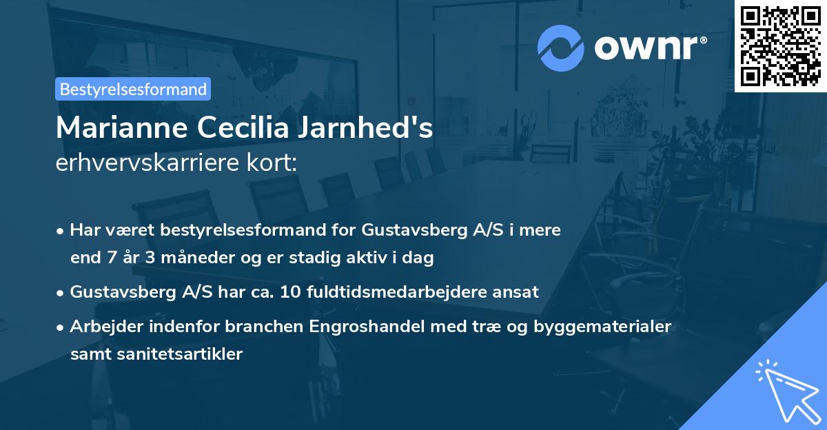 Marianne Cecilia Jarnhed's erhvervskarriere kort
