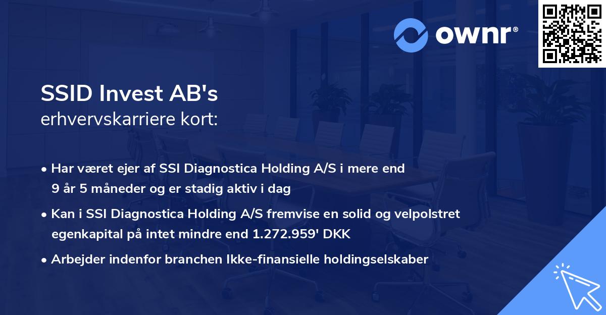 SSID Invest AB's erhvervskarriere kort