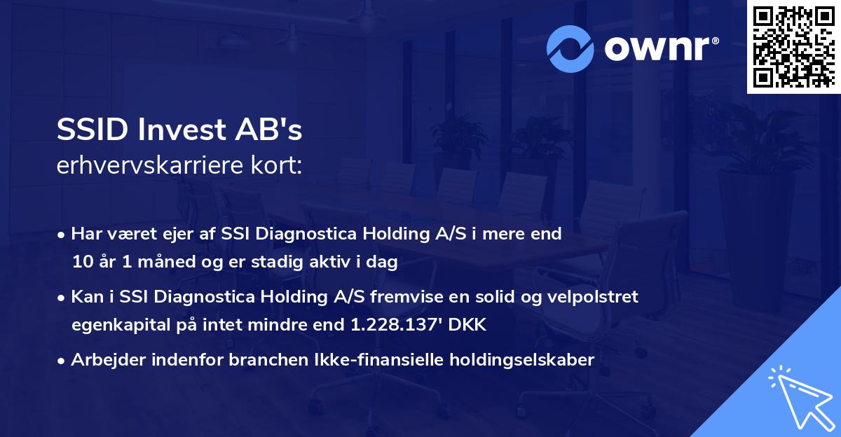 SSID Invest AB's erhvervskarriere kort