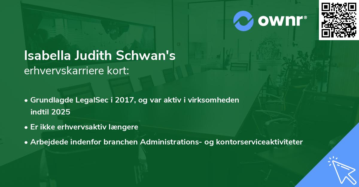 Isabella Judith Schwan's erhvervskarriere kort