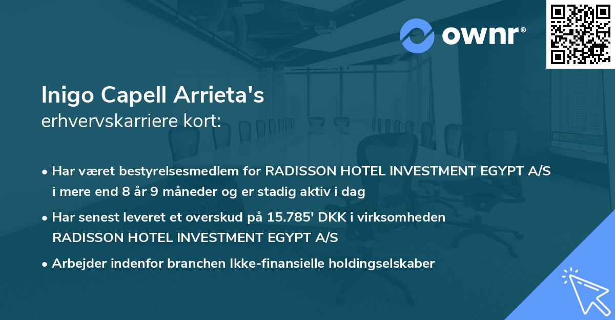 Inigo Capell Arrieta's erhvervskarriere kort