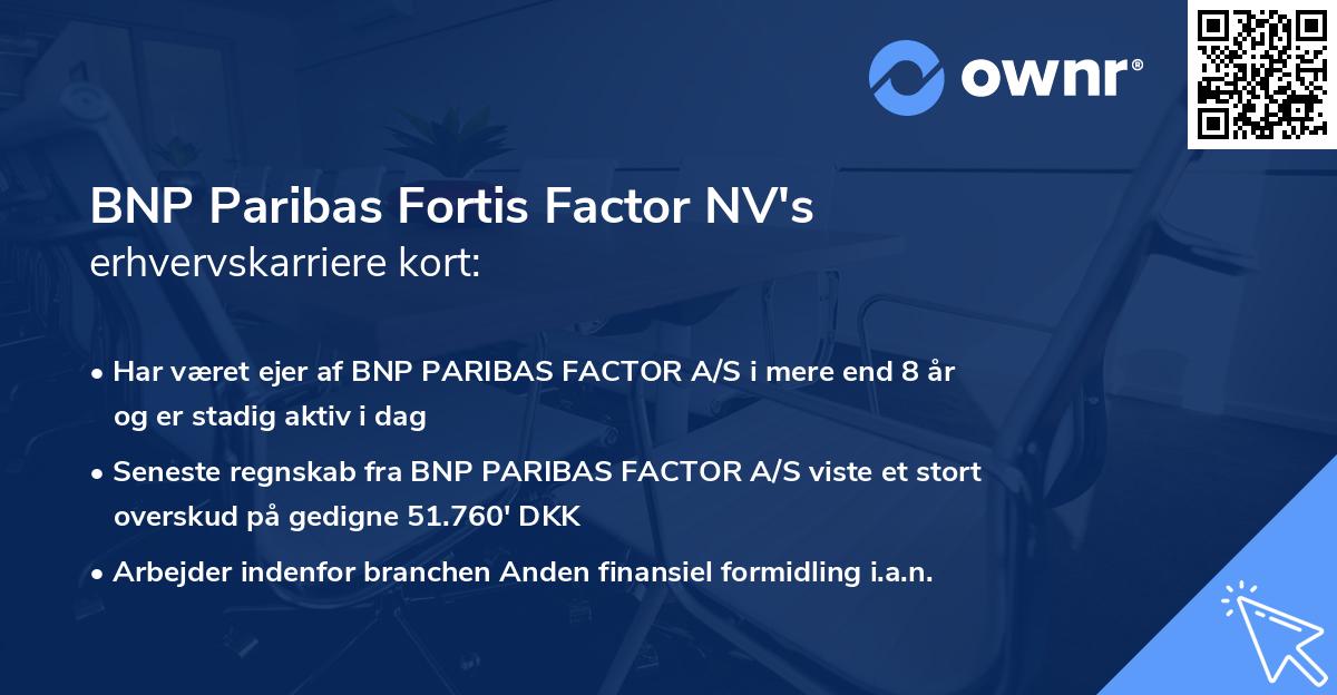 BNP Paribas Fortis Factor NV's erhvervskarriere kort