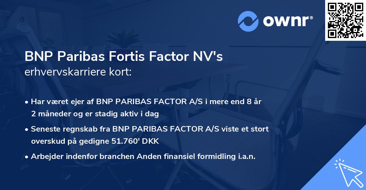 BNP Paribas Fortis Factor NV's erhvervskarriere kort