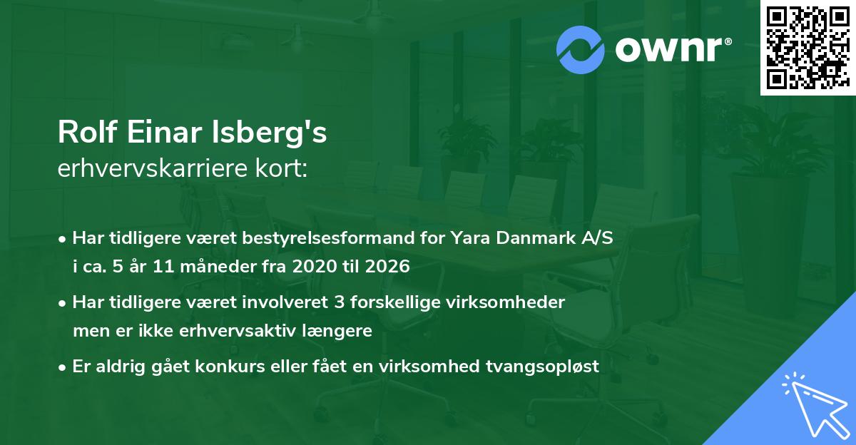Rolf Einar Isberg's erhvervskarriere kort