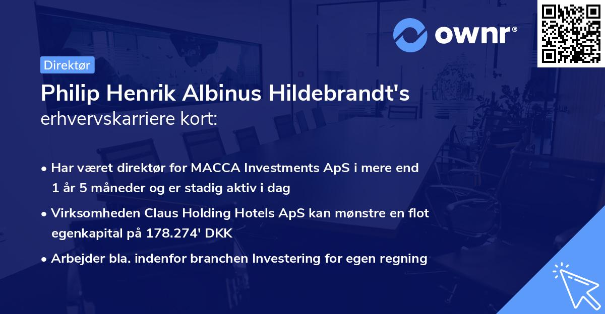Philip Henrik Albinus Hildebrandt's erhvervskarriere kort