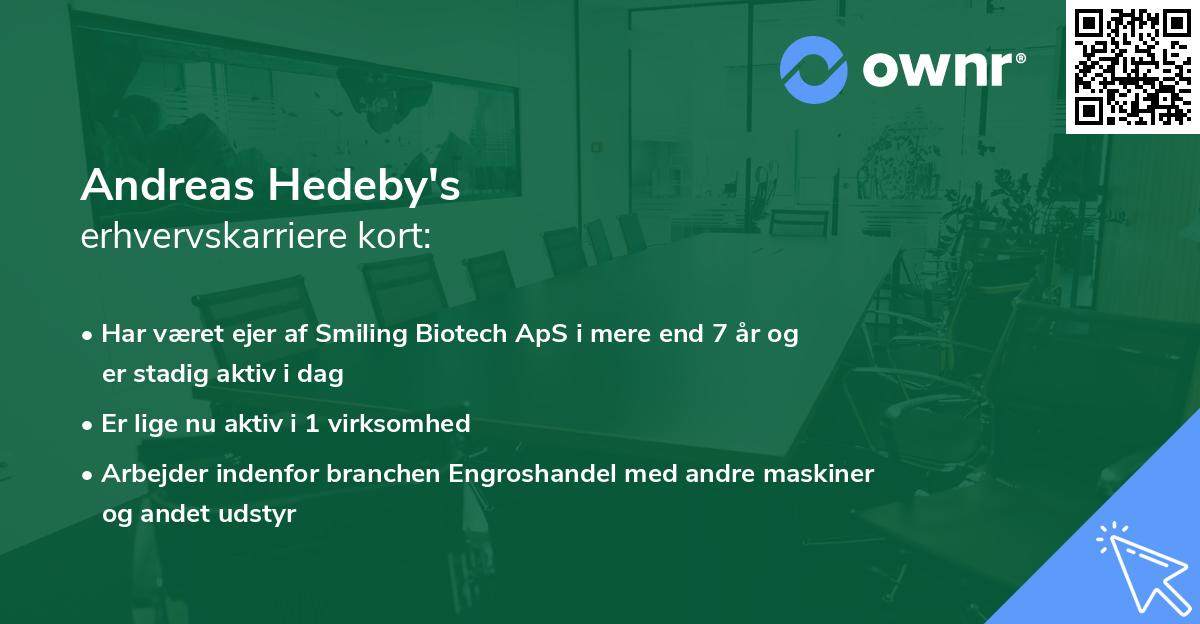 Andreas Hedeby's erhvervskarriere kort