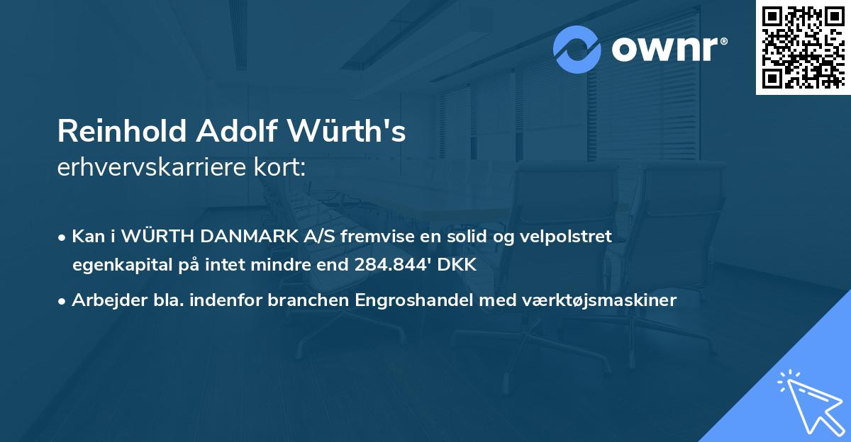 Reinhold Adolf Würth's erhvervskarriere kort