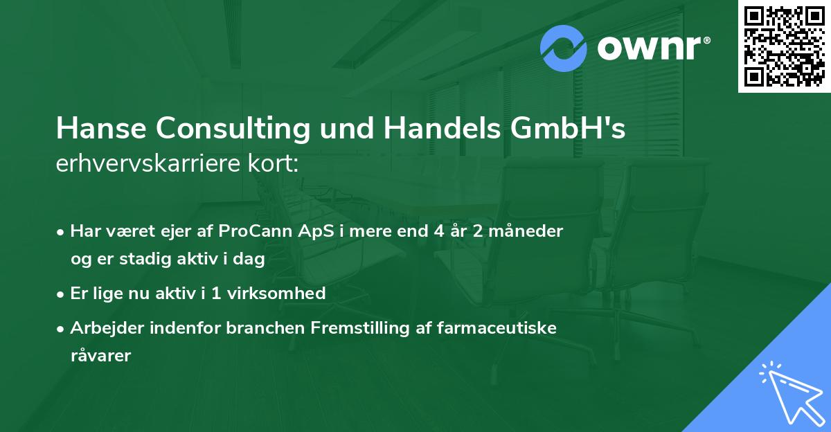 Hanse Consulting und Handels GmbH's erhvervskarriere kort