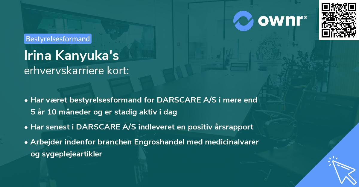 Irina Kanyuka's erhvervskarriere kort