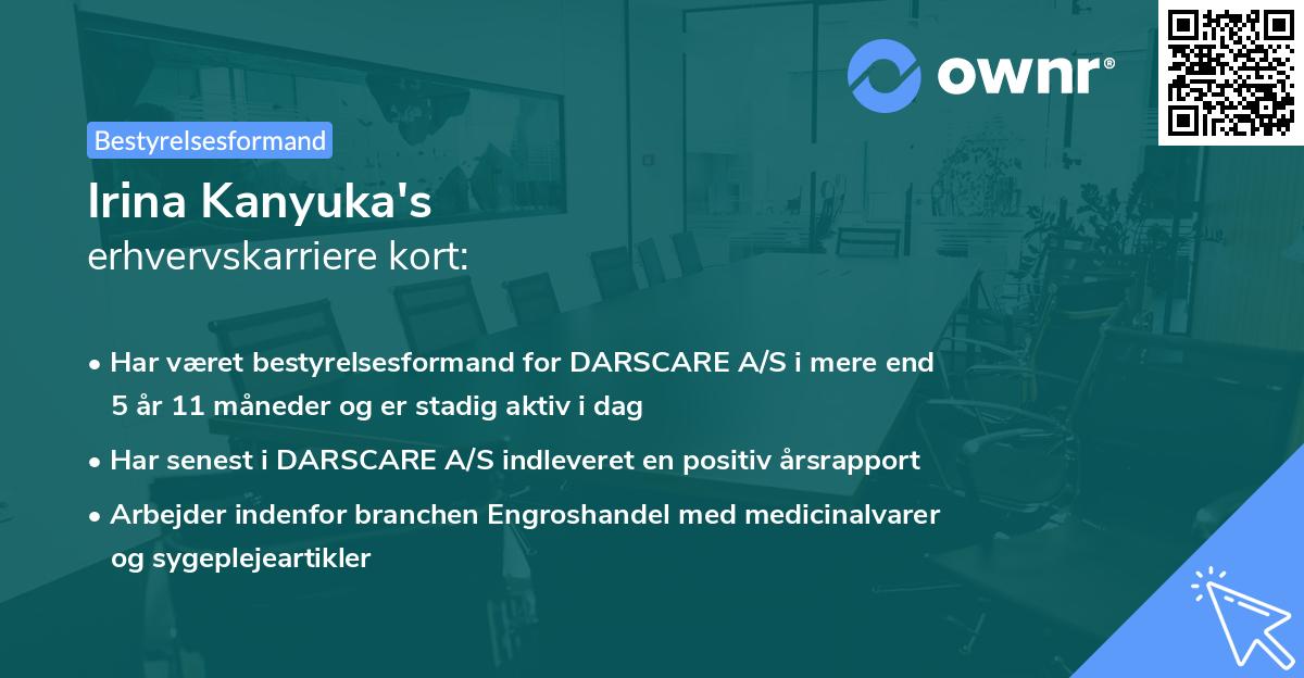 Irina Kanyuka's erhvervskarriere kort