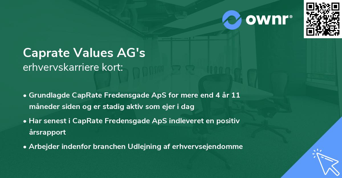 Caprate Values AG's erhvervskarriere kort