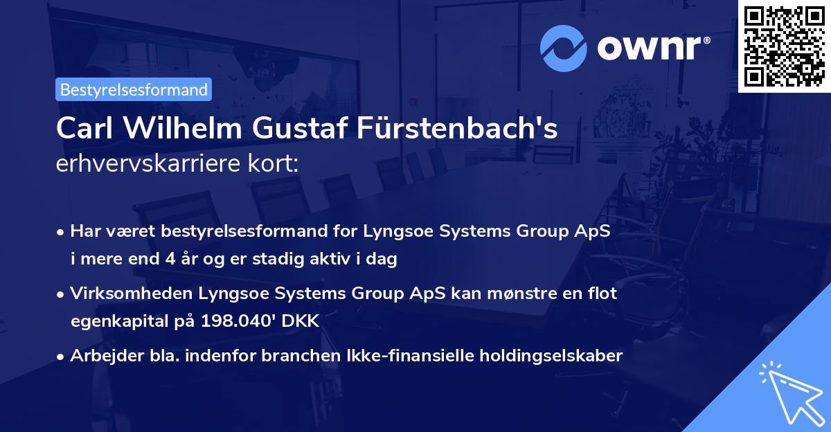 Carl Wilhelm Gustaf Fürstenbach's erhvervskarriere kort