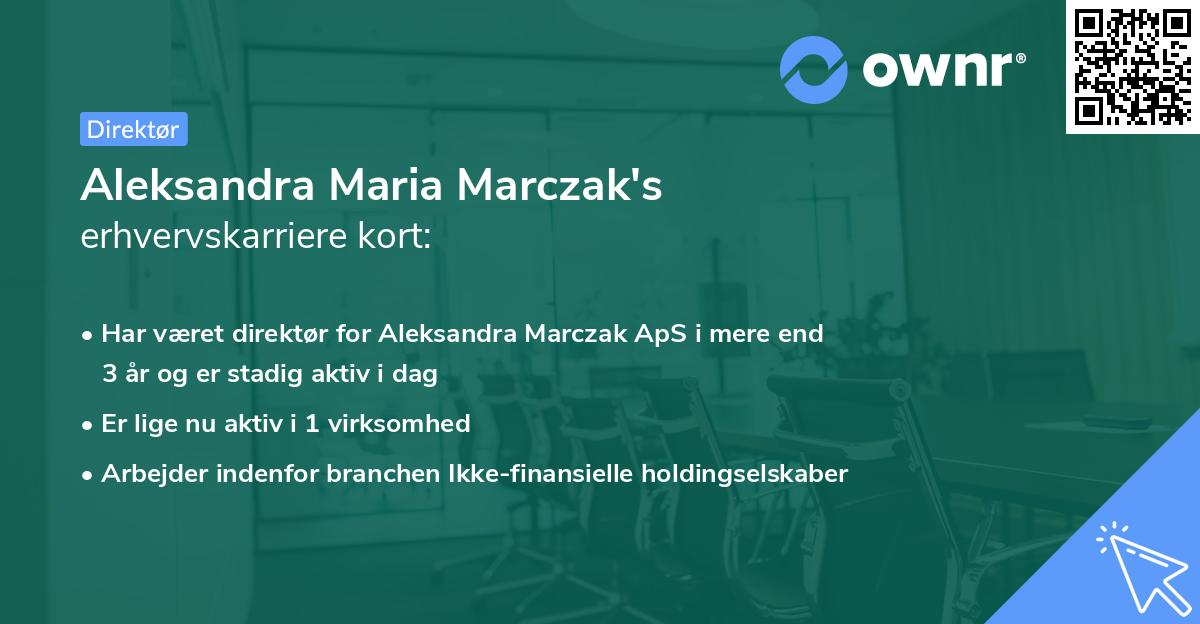 Aleksandra Maria Marczak's erhvervskarriere kort