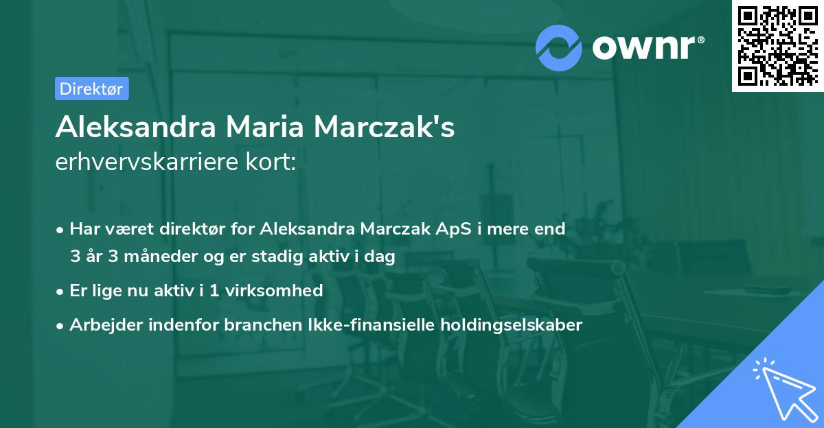 Aleksandra Maria Marczak's erhvervskarriere kort