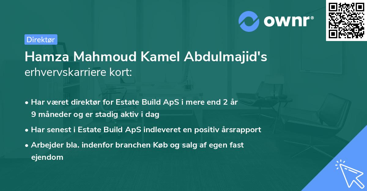 Hamza Mahmoud Kamel Abdulmajid's erhvervskarriere kort