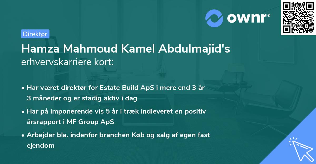 Hamza Mahmoud Kamel Abdulmajid's erhvervskarriere kort