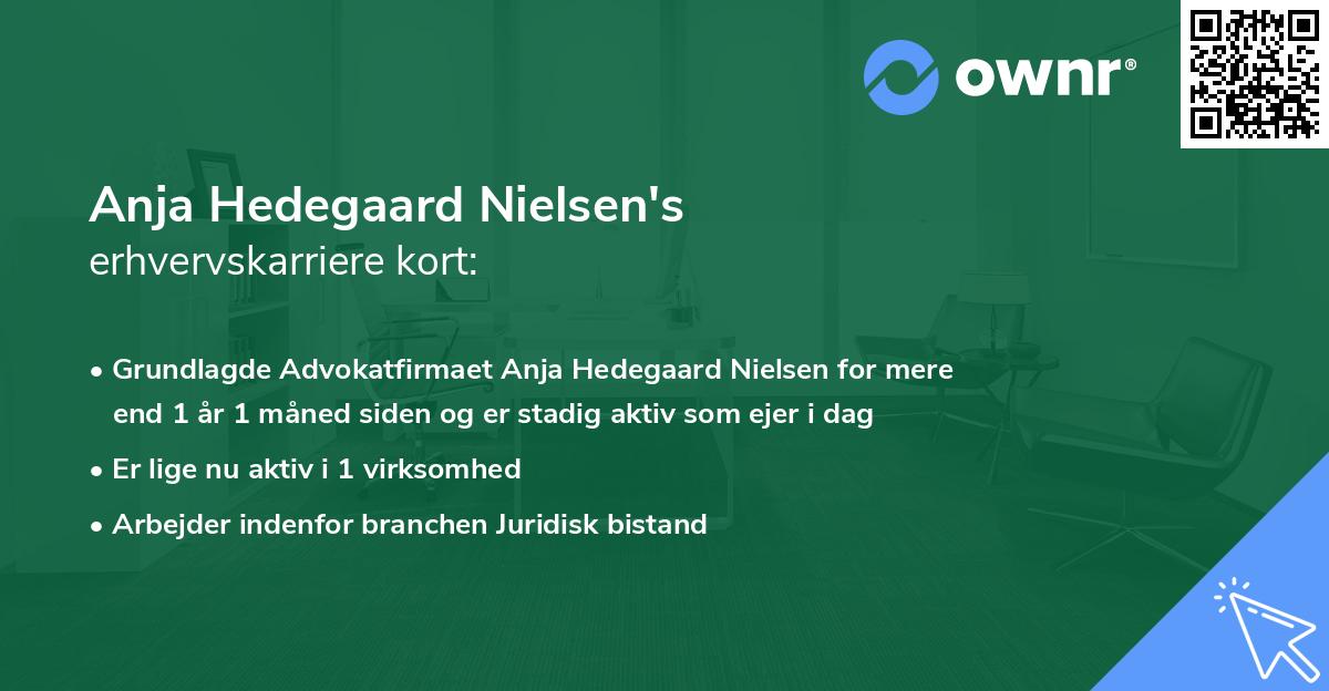 Anja Hedegaard Nielsen's erhvervskarriere kort