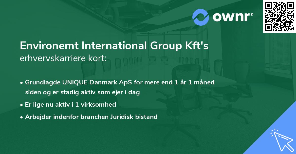 Environemt International Group Kft's erhvervskarriere kort